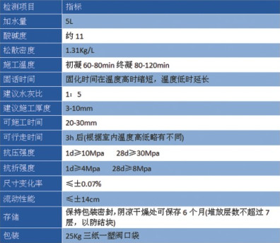 Pu430商务型自流平水泥价格