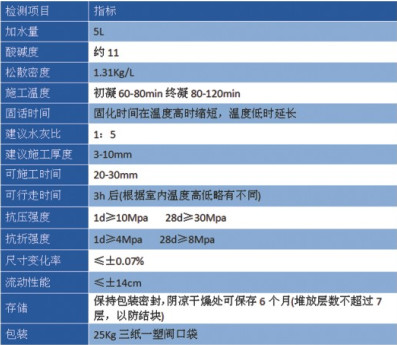 Pu703高强面层型自流平水泥批发