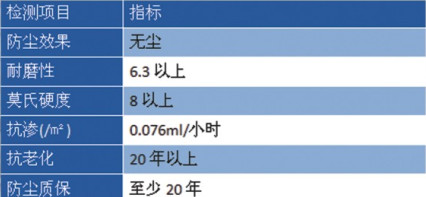 密封固化剂公司