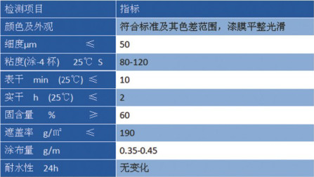 马路划线漆公司