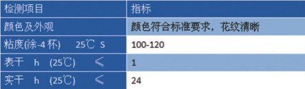 丙烯酸锤纹漆公司