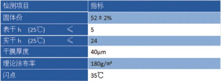 环氧地坪漆厂家