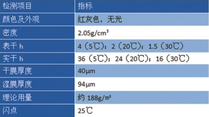 环氧地坪漆厂家